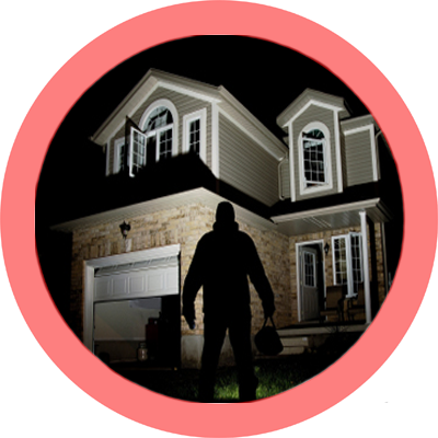 home protection against threats